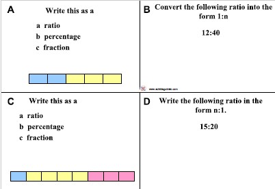 Ratio